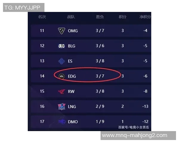和平精英焦点EDG团队心理素质分析与提升策略探讨