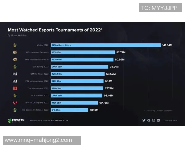 2026电竞新闻DOTA2战术排名LNG创新高引发电竞圈热议与关注 2026电竞新闻DOTA2战术排名LNG创新高引发电竞圈热议与关注